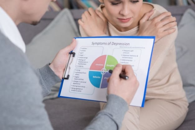 A pie chart showing the disparity in insurance coverage for mental health versus physical health, with mental health having significantly less coverage. Dollar signs and medical symbols surround the chart, emphasizing the financial and healthcare aspects.