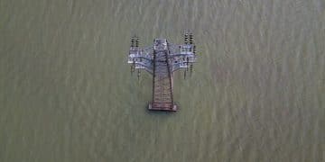Analyzing the Impact of Geopolitical Tensions on US Energy Security - Cover Image