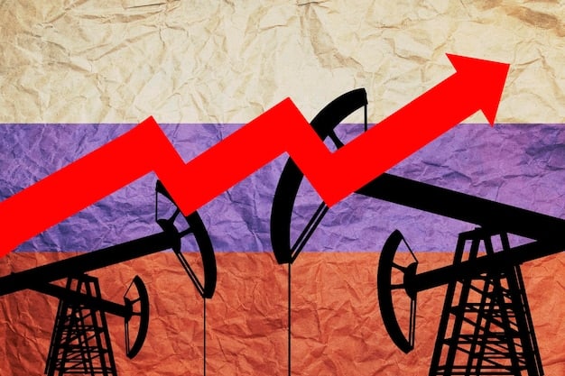 A graph illustrating the volatility of oil prices in response to geopolitical events, showing sharp spikes during periods of conflict and instability.