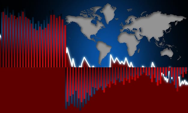 A graph showing the historical trend of the US national debt as a percentage of GDP, highlighting peaks during economic crises and periods of significant policy changes.