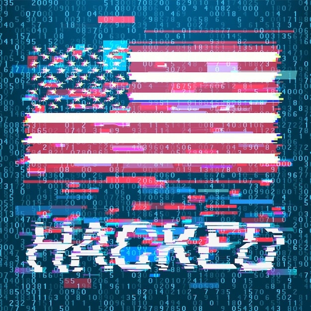 Cybersecurity Threats & US Government Initiatives: A Business Guide