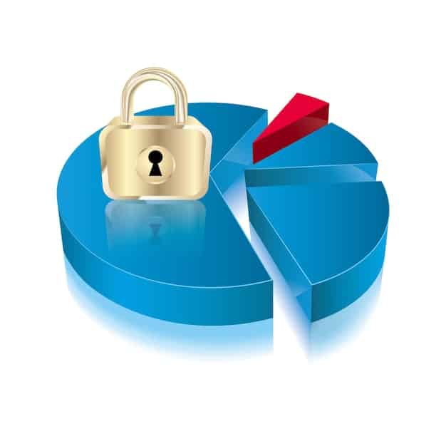A pie chart showing the distribution of different types of cyberattacks targeting businesses, including ransomware, phishing, DDoS, and malware. The chart visually represents the relative prevalence of each type of threat, with ransomware highlighted.