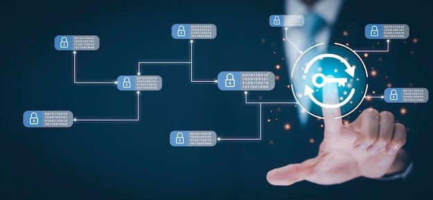 A flowchart illustrating the steps in developing a cybersecurity strategy, including risk assessment, policy creation, security awareness training, implementation of security controls, and ongoing monitoring and improvement. The flowchart emphasizes the iterative nature of cybersecurity.