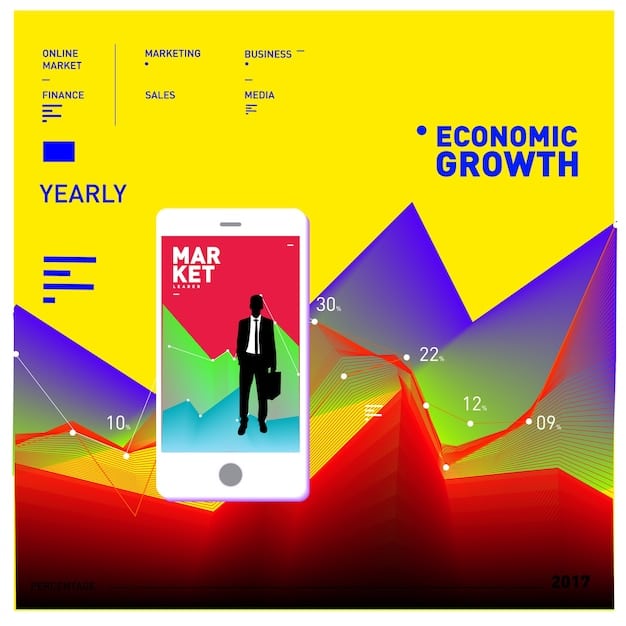 E-commerce Market Trends: Capitalizing on the Online Rise