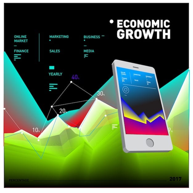 A vibrant infographic showcasing the growing trend of mobile commerce, featuring a smartphone displaying a popular e-commerce app interface with various product categories and customer reviews. The image highlights the convenience and widespread adoption of mobile shopping among consumers.