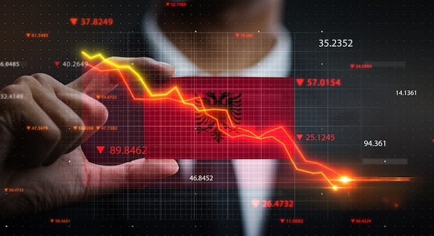 A stock market ticker display showing red downward trends, with financial charts in the background, symbolizing market downturns and investor concerns.
