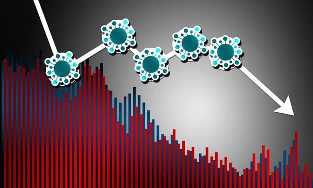 A downward-trending line graph with a red arrow pointing to an 8% drop, overlaid with subtle images of factory equipment and a dollar sign, representing the dip in manufacturing orders.