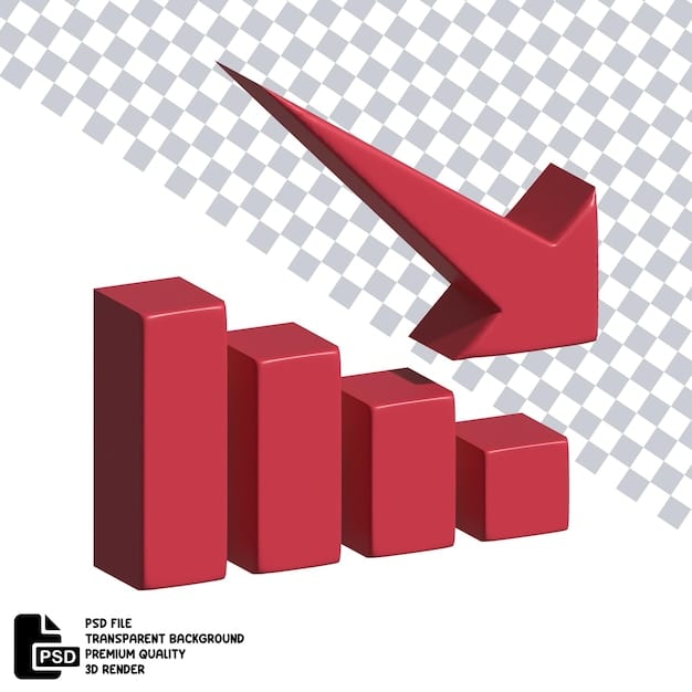 US Manufacturing Orders Dip 8%: An Unexpected Decline Unpacked