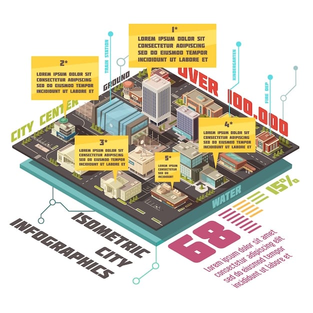 A detailed infographic illustrating the complex interdependencies between various federal agencies and local housing initiatives, with arrows showing collaboration and data flow.